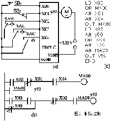 三菱plc選型手冊下載，三菱PLC資料查找