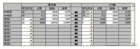 位刷新軟元件