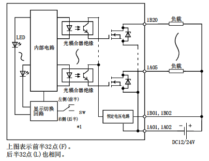 LY42NT1P電路結構