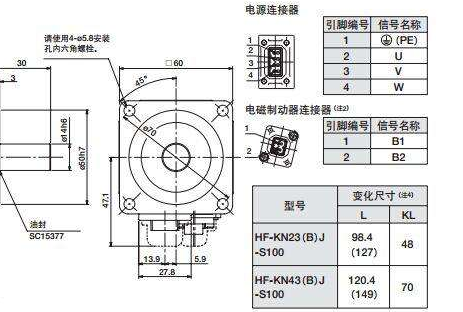 三菱伺服電機(jī)驅(qū)動作用性能與三菱伺服控制器有哪些不一樣