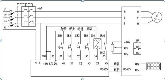 三菱變頻器的五種控制方式有哪些？